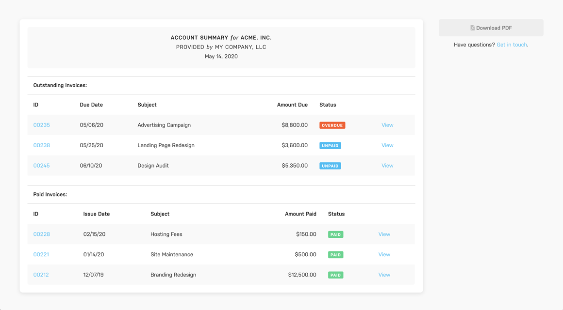 Harpoon Account Summary