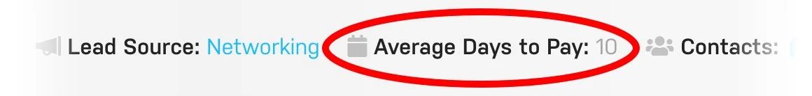 Harpoon Average Days To Pay@2X