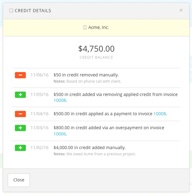 Harpoon Credit Details