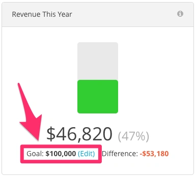 Harpoon Dashboard Edit Goal