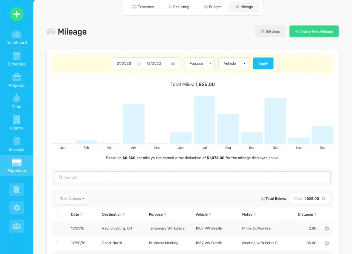 Harpoon Manage Mileage