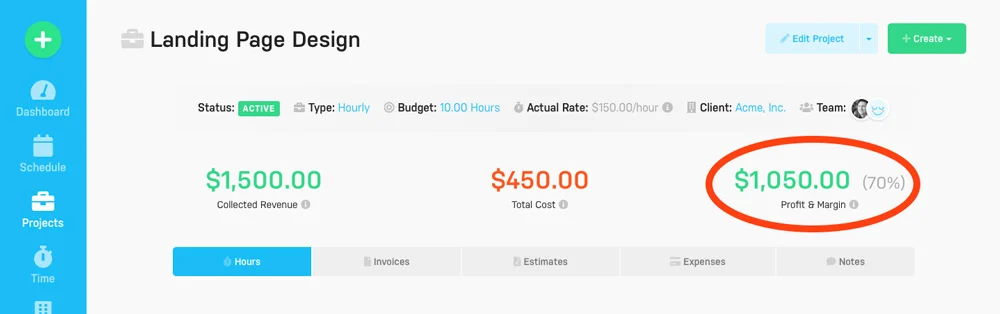 Harpoon Project Profit