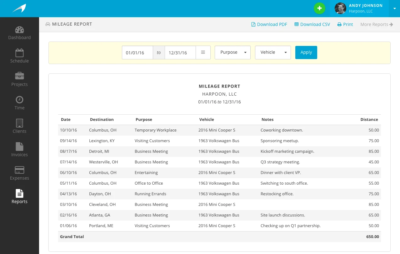 Harpoon Reports Mileage