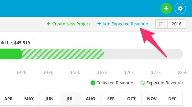 Harpoon Schedule Add Expected