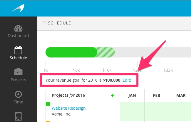 Harpoon Schedule Yearly Goal