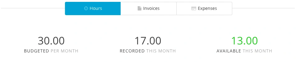 Docs Hours Progress Stats