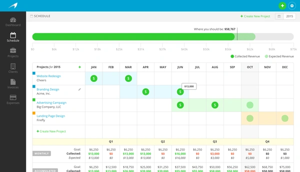 Harpoon Schedule Screen