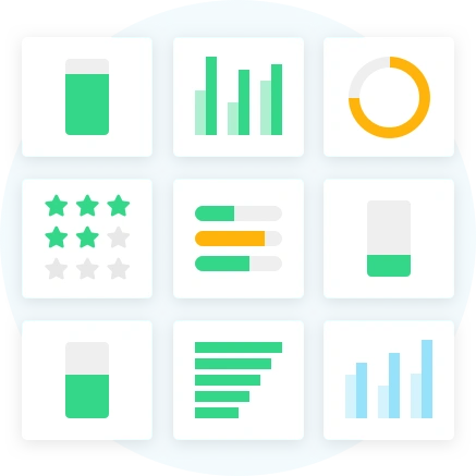 Robust Reporting & Metrics