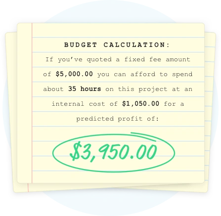 Predictive Project Budgeting
